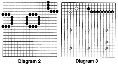 Diagram 2-3