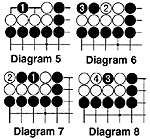 Diagram 5-8