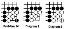 Ploblem 14, Diagram 1-2