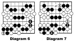 Diagram 6-7