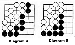 Diagram 4-5