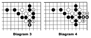 Diagram 3-4