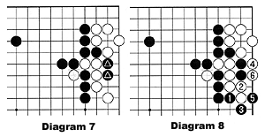 Diagram 7-8