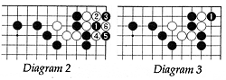 Diagram 2, 3