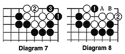 Diagram 7,8