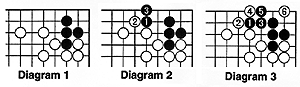 Diagram 1, 2 ,3