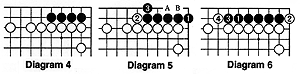 Diagram 4, 5, 6