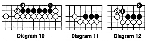 Diagram 10, 11, 12