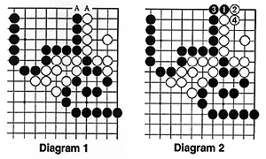 Diagram 1,2