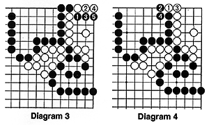 Diagram 3,4