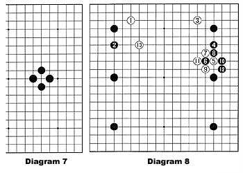 Diagram 7-8