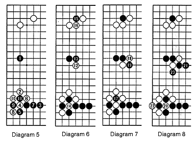 Diagram 5-8