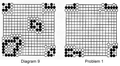 Diagram 9-Problem 1