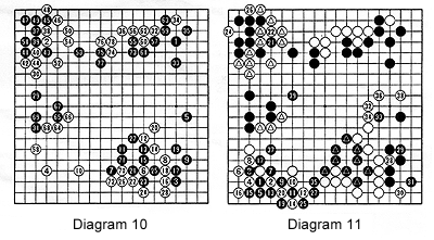 Diagram 10-11