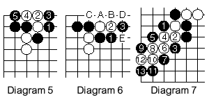 Diagram5-7