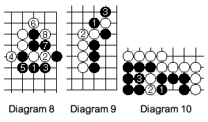 Diagram8-10