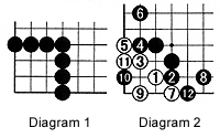 Diagram1-2