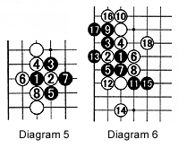 Diagram5-6