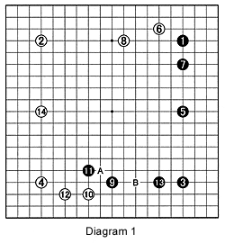 Diagram1