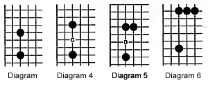 Diagram3-6