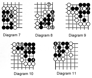 Diagram7-11