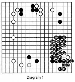 Diagram1