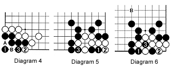 Diagram4-6