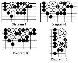 Diagram7-10