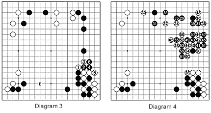 Diagram3-4