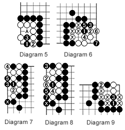 Diagram5-9