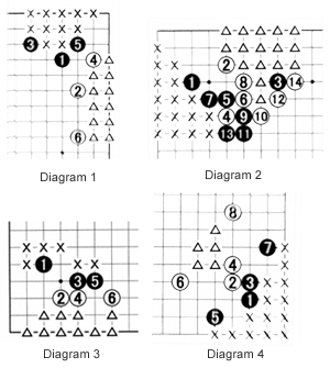 Diagram1-4