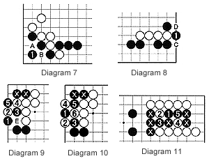 Diagram7-11