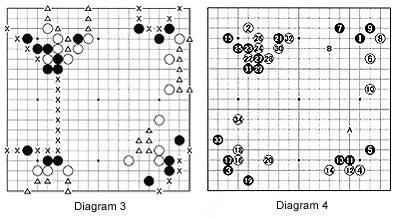 Diagram3-4