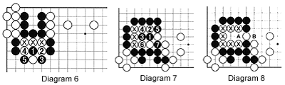 Diagram6-8