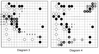 Diagram3-4