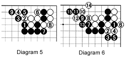 Diagram5-6