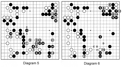 Diagram5-6