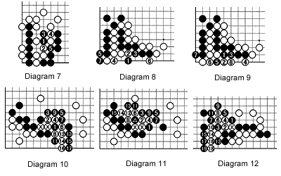 Diagram7-12