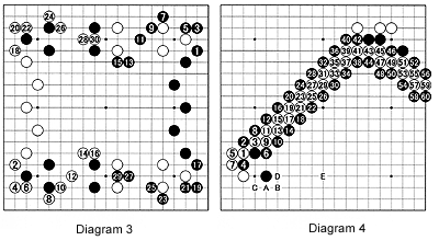 Diagram3-4