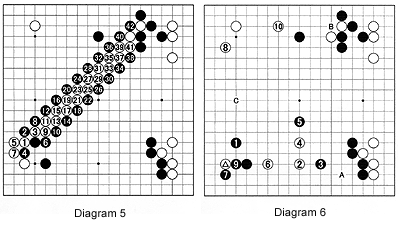 Diagram5-6