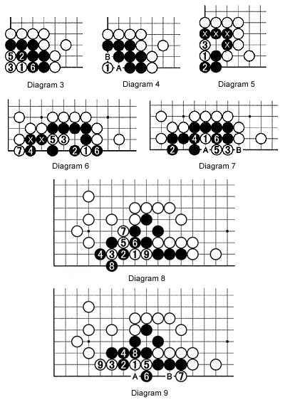 Diagram3-9