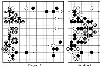 Diag 2-varia 2