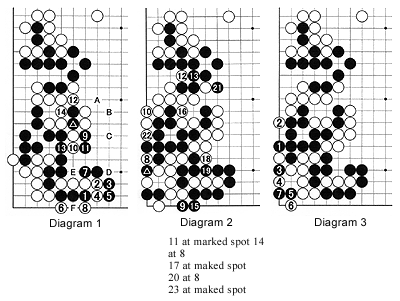 Diag1-3