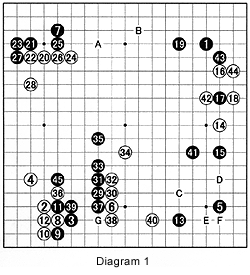 Diag1