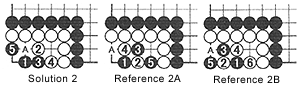 sol2-refe2a-2b