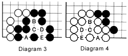 dia-3,4