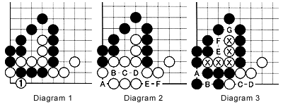 dia-1,2,3