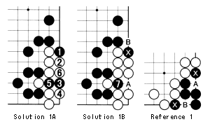 sol1A,sol1B,refe1