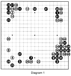 diagram1