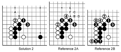 sol2,refe2A,2B